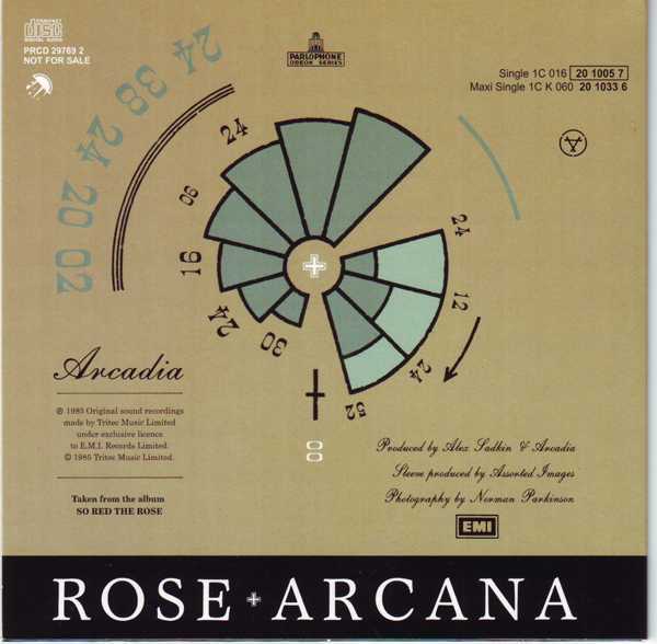 CD2 Sleeve [Back], Arcadia (Duran Duran) - The Singles Boxset