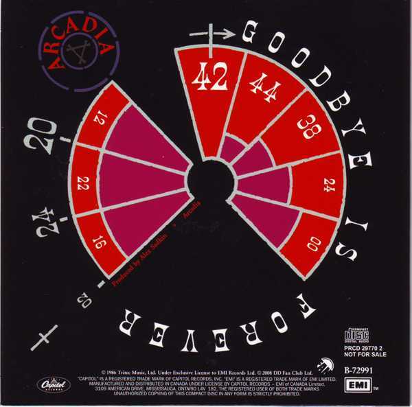CD3 Sleeve [Back], Arcadia (Duran Duran) - The Singles Boxset